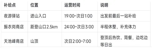 ae82f63cf9cbcd9f666f78c0db44a588_640_wx_fmt=png&from=appmsg&tp=webp&wxfrom=5&wx_lazy=1#imgIndex=3.webp